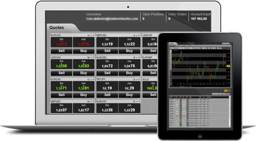 Il trading online con GTCM, un mercato in espansione