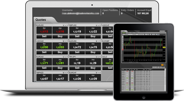Il trading online con GTCM, un mercato in espansione
