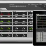 Il trading online con GTCM, un mercato in espansione